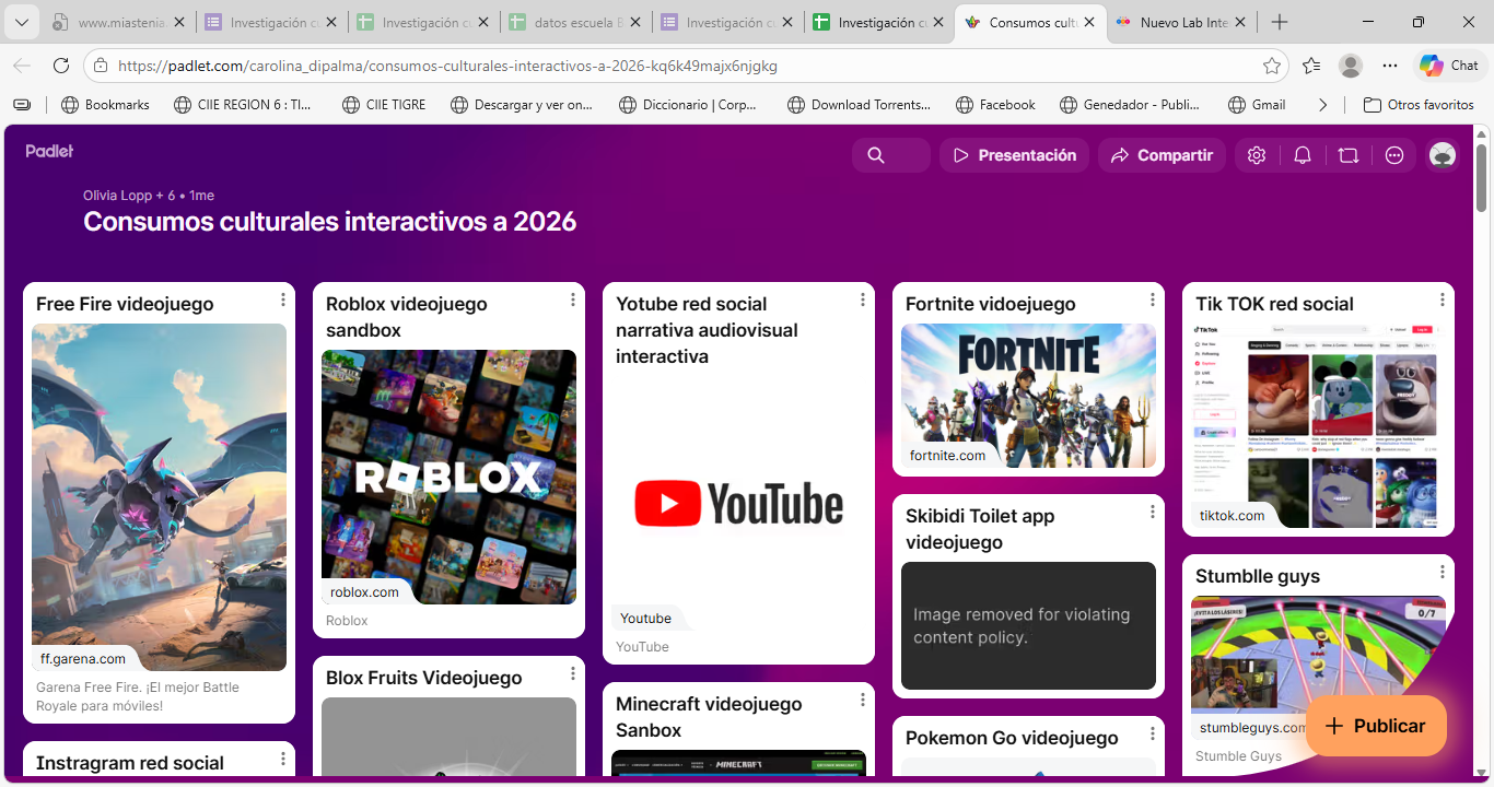 Consumos digitales interactivos 2026 Región Norte Provincia de Buenos Aires
